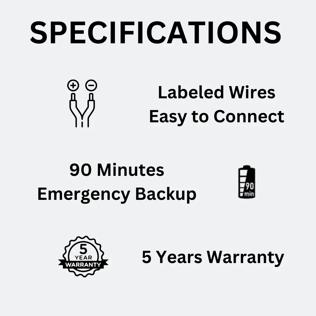 LED Emergency Battery 15W 100-347V 10