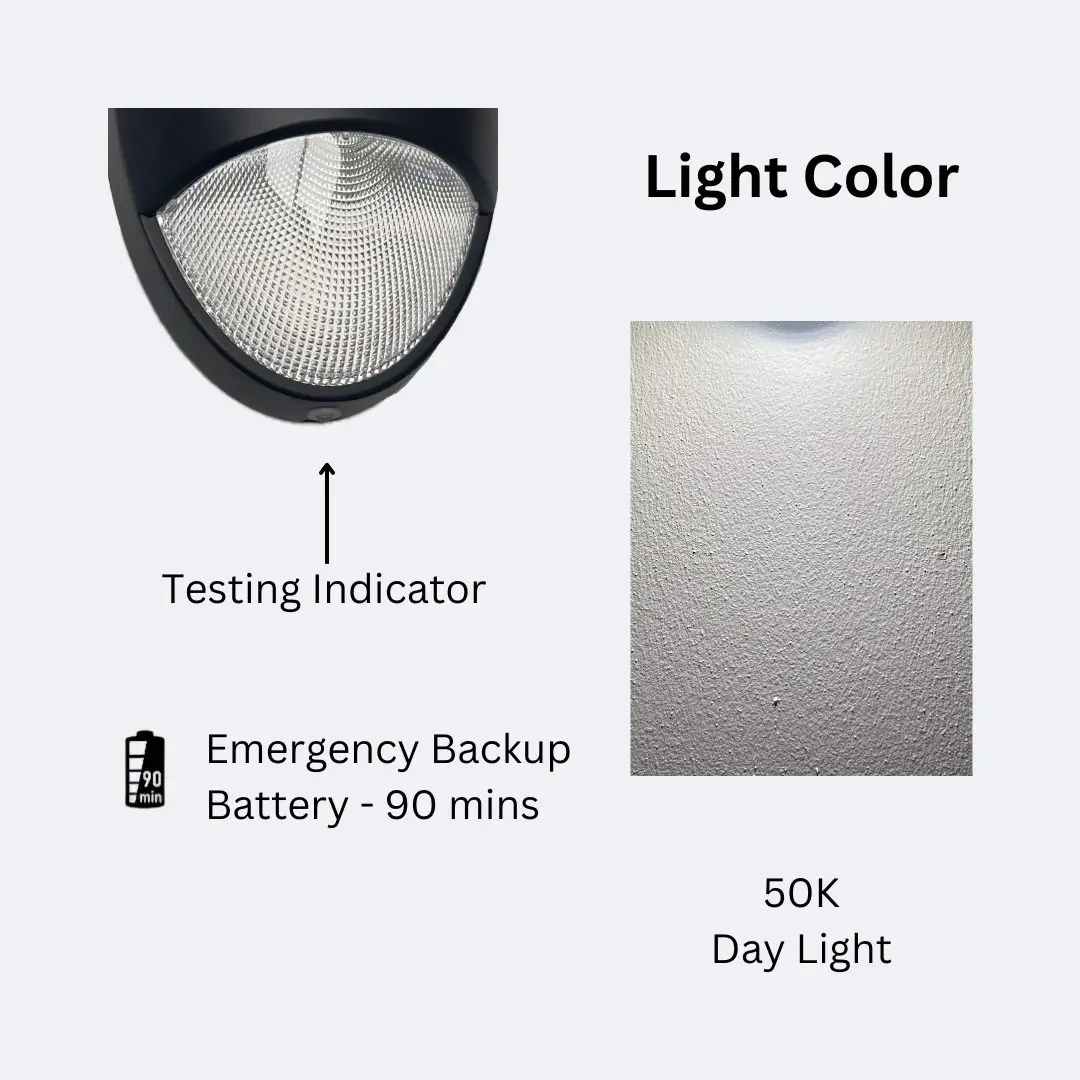 15W Black Mini Wall Pack With Emergency Battery Backup CCT Tunable 7